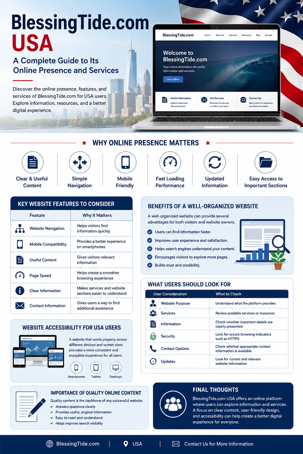 BlessingTide.com USA online presence and services guide infographic